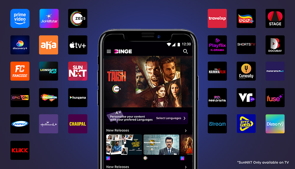 Single subscription for all OTT apps