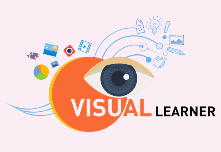 Visual Learner 