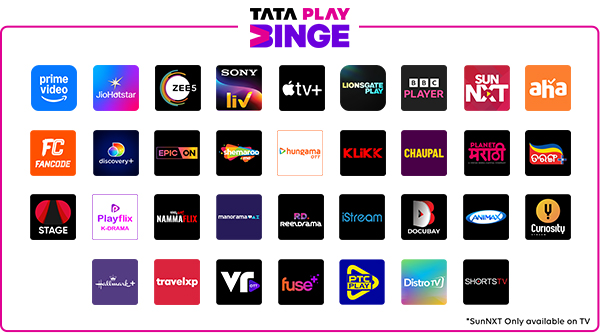 OTT Apps