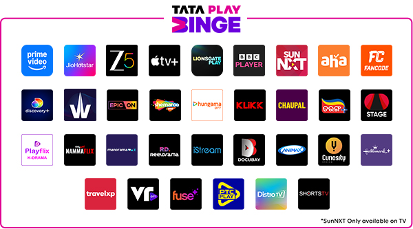 OTT Apps