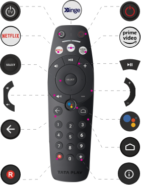 Tata Play Binge+ remote