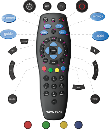 Tata Play HD SD remote