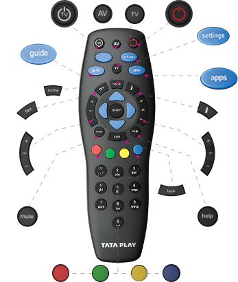 Tata Play HD SD remote